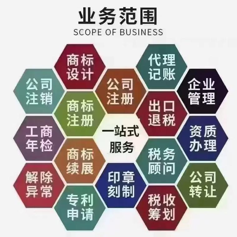 宁河区代理记账